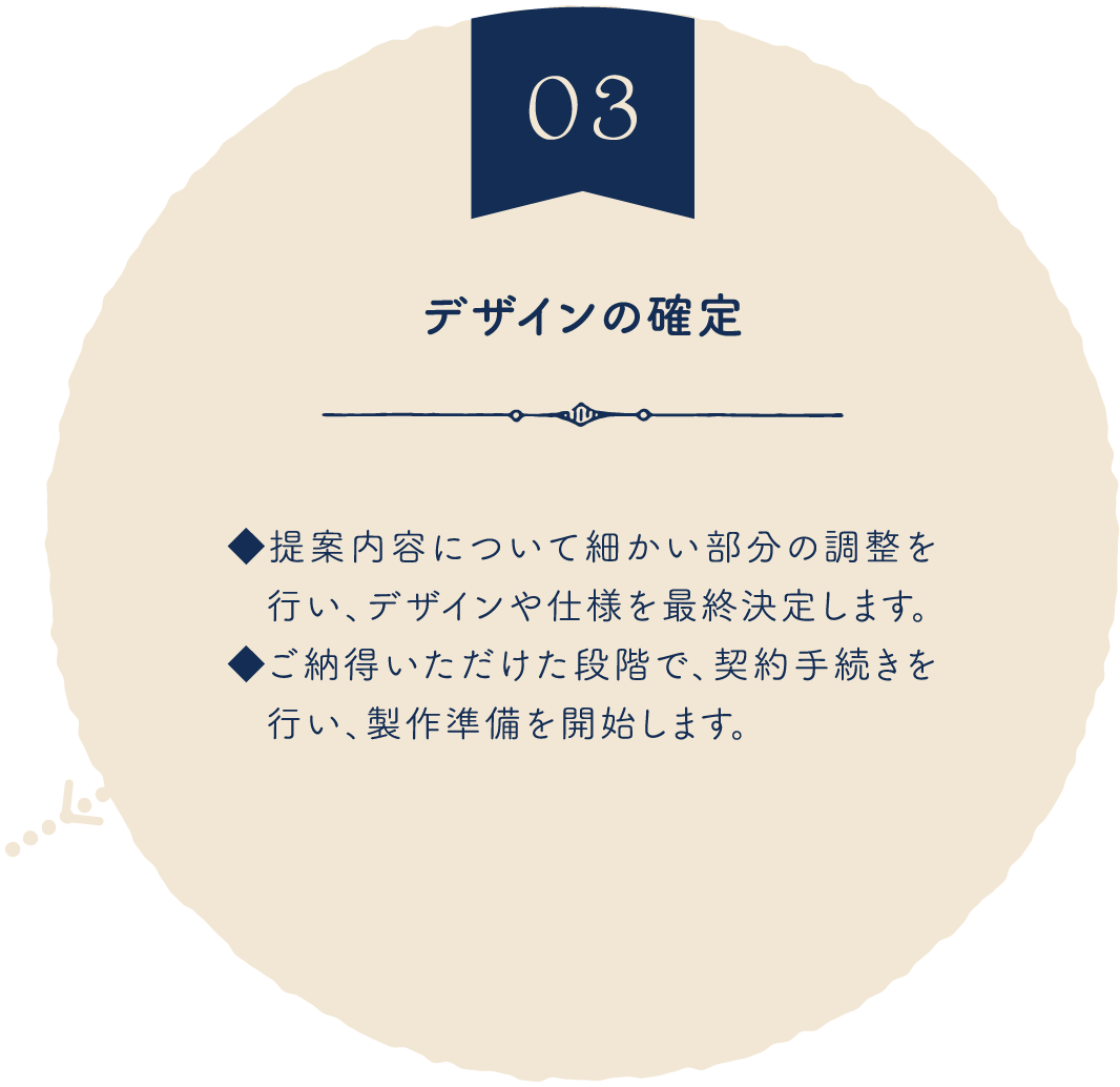デザインの確定