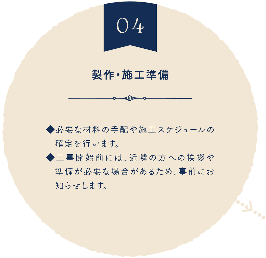 製作・施工準備