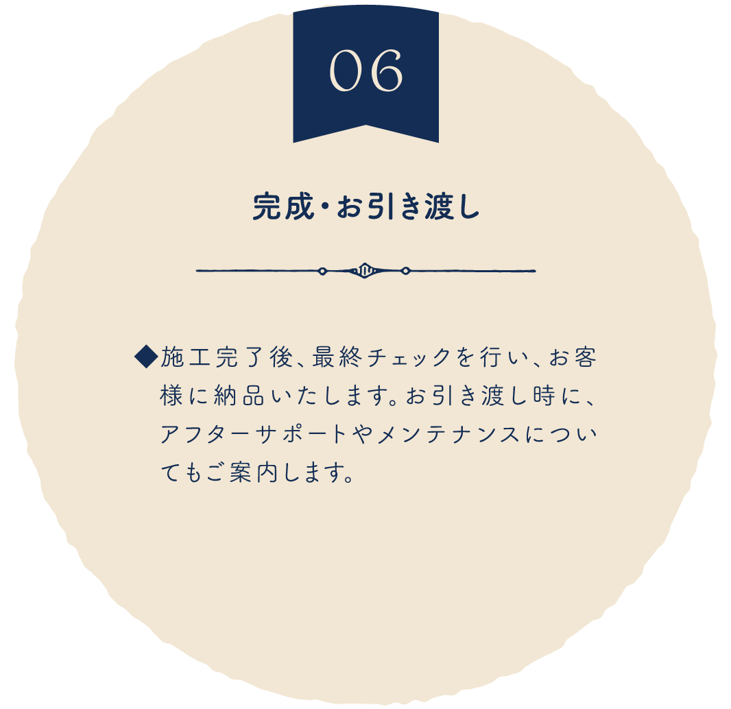 完成・お引き渡し
